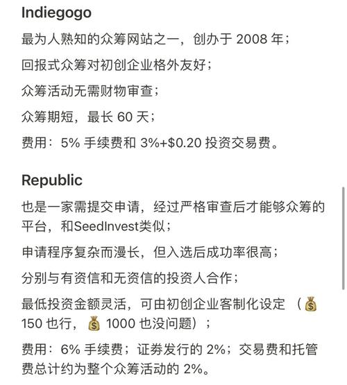 借助im钱包参与数字资产众筹，这些流程及风险不能忽视