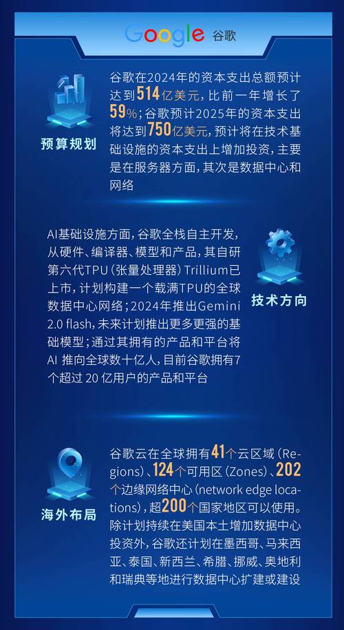 imToken安卓版：巧用数据分析功能，科学理智进行投资决策