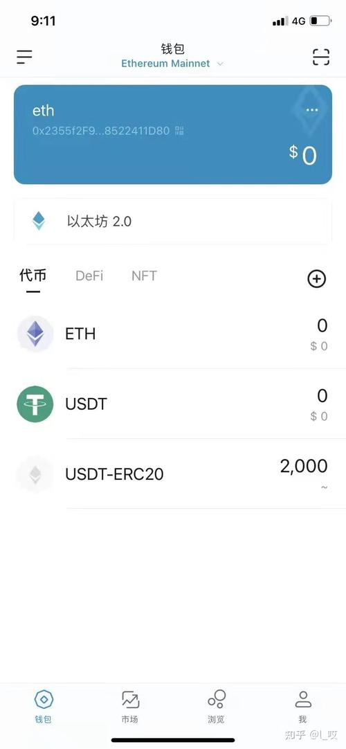 行情分析