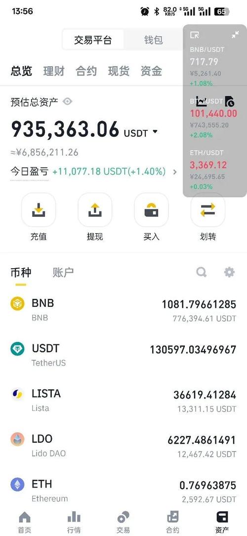 借助im钱包App开展数字货币交易？这些步骤你得知道